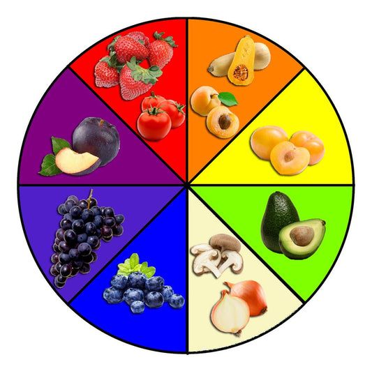Nature's Palette for Perfect Health