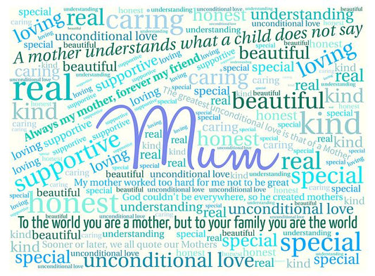The Perfect Mother's Day Gifts