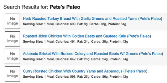 Pete's Paleo Macros + Nutritional Facts