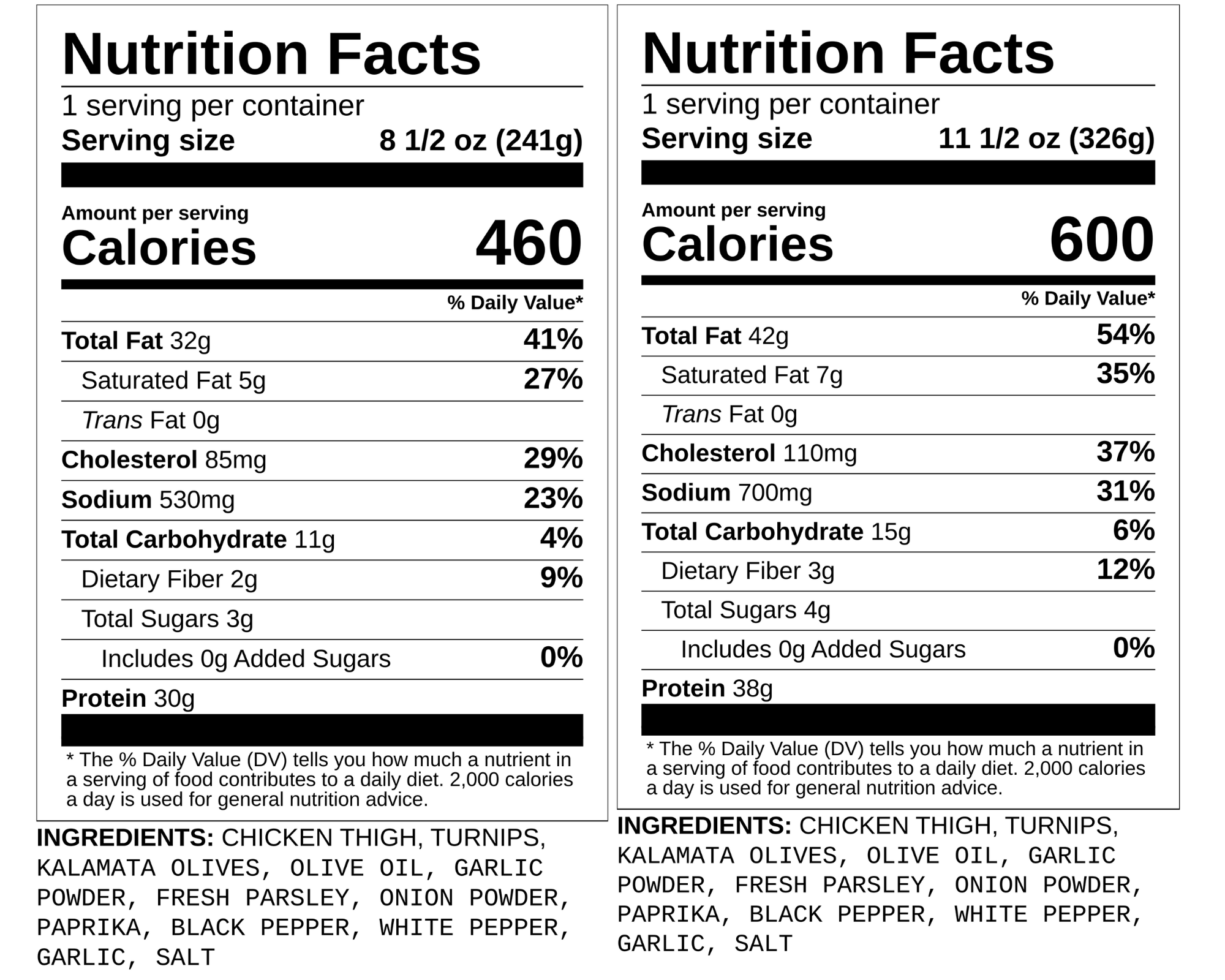Roasted Chicken with Olive Tapenade and Roasted Turnips Pete's Real Food