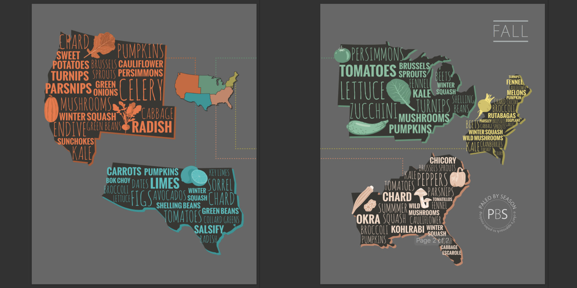 Paleo By Season - Pete's Real Food